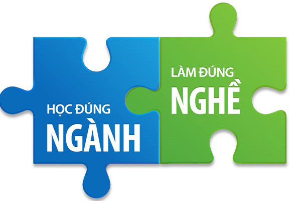 Định hướng nghề nghiệp cho học sinh THPT: Kế hoạch nghề nghiệp từ sớm