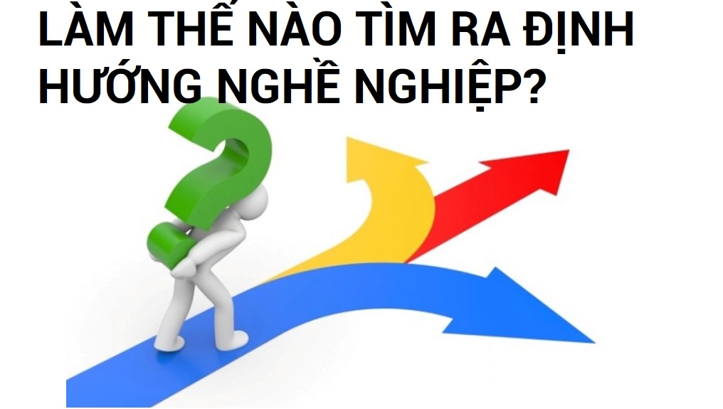 Định hướng nghề nghiệp cho học sinh THPT: Kế hoạch nghề nghiệp từ sớm